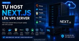 Thoát Vercel: Tự host Next.js trên VPS - vận hành nhiều web app trên một server