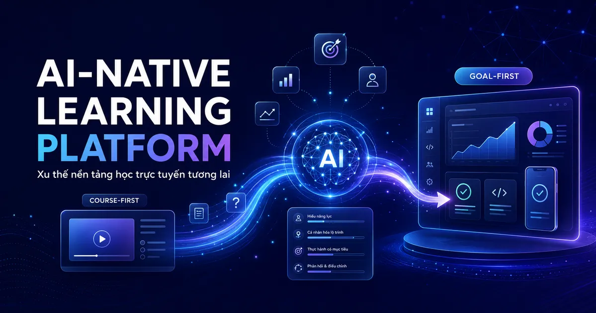 AI-native Learning Platform: Xu thế của nền tảng học trực tuyến tương lai